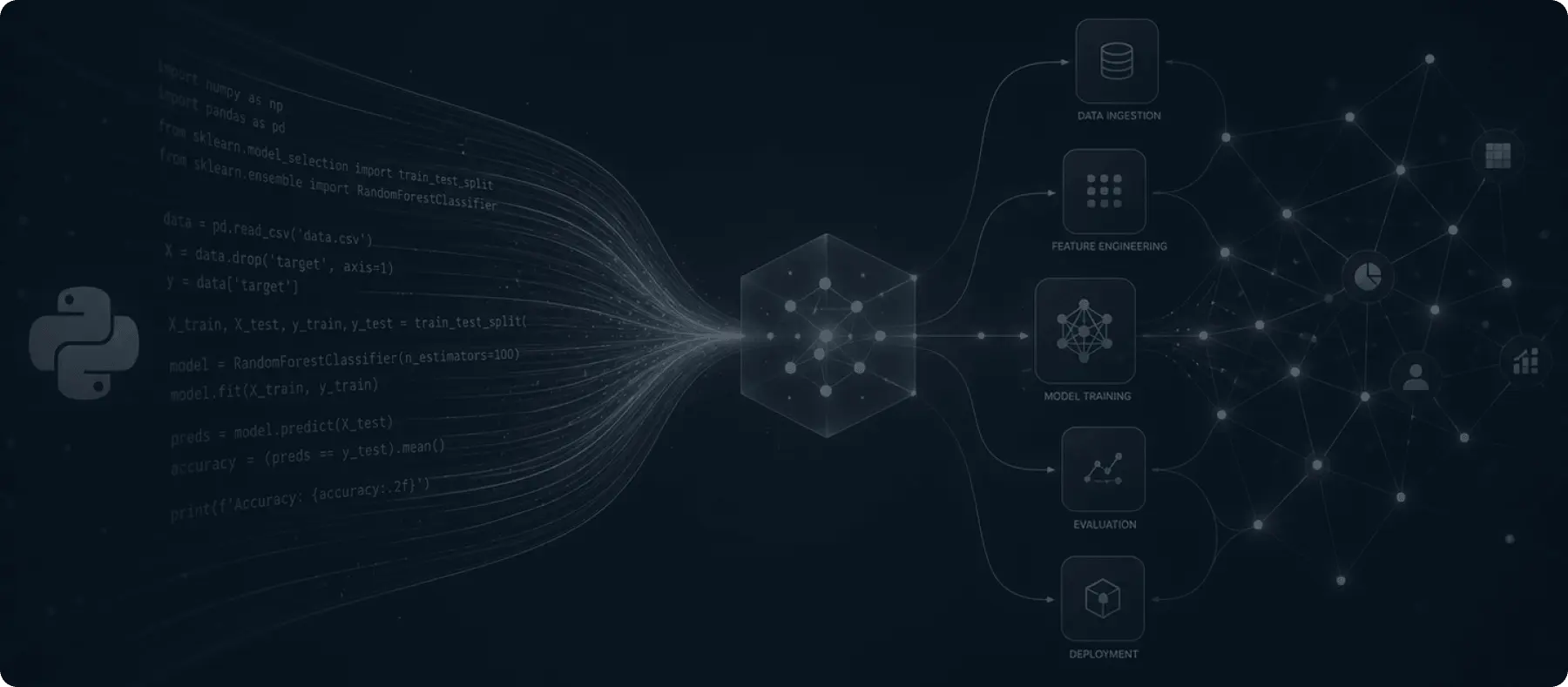 Hero background: ENTERPRISE TEAM AUGMENTATION — Architect the Core of Enterprise AI with ElitePython Engineers.