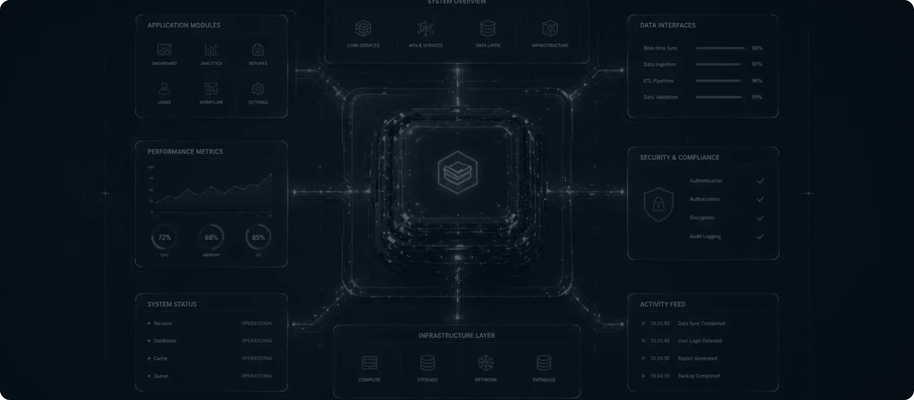 Hero background: MISSION-CRITICAL INTERFACES — Scale Complex Web Applications with Enterprise Angular Pods.