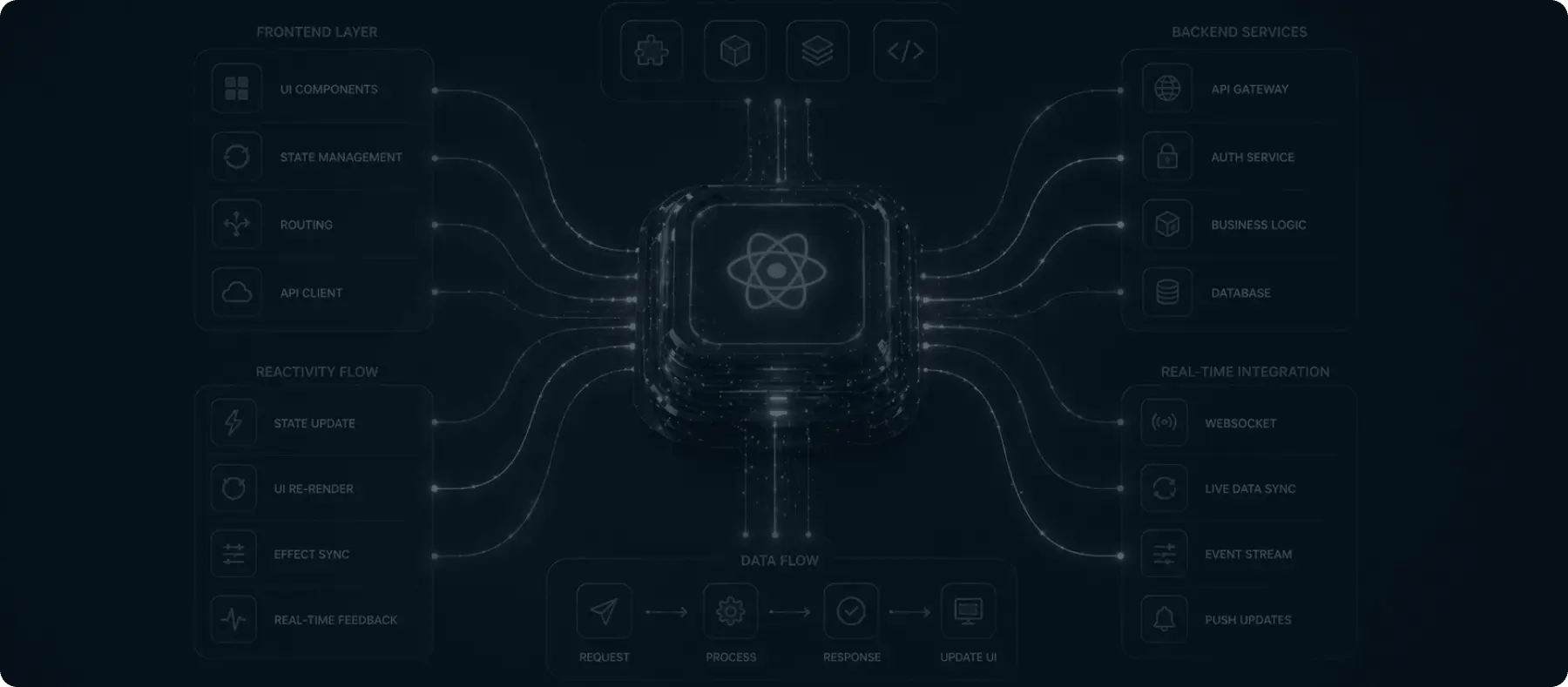 Hero background: ELEGANT REACTIVITY — Build High-Performance Interfaces with Vue.js Pods.