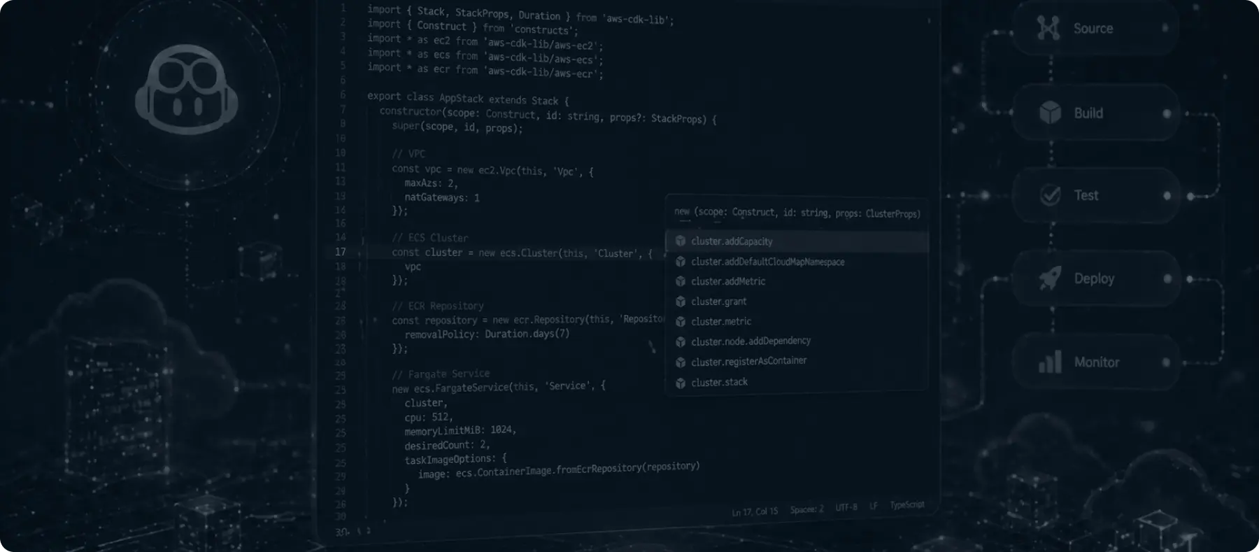 Hero background: AI-AUGMENTED WORKFORCES — Supercharge Your Internal Teams with GitHub Copilot Integration.