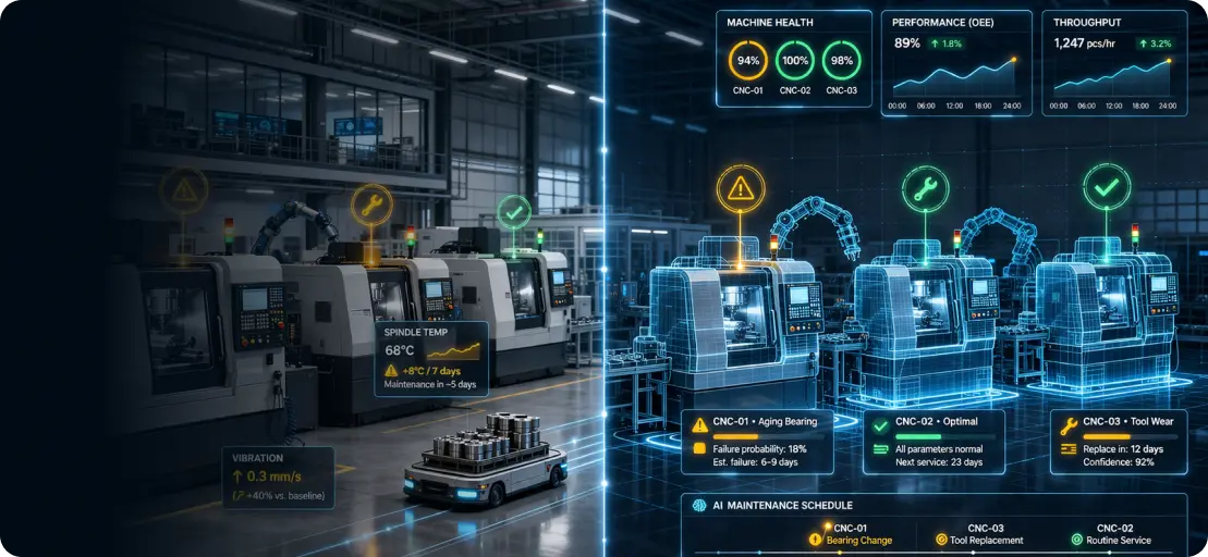 Illustration for manufacturing downtime and quality challenges